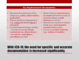 Icd 10 Getting There Allergy Ppt Download