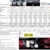 Here's some information you may need about mazda mazda3 car insurance rates, safety features that could save you money, discounts that help your bottom line. 1