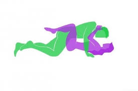 Kadina En Cok Zevk Veren Erkeklerin Sevdigi Seks Pozisyonlari Ve Isimleri Son Dakika Magazin Haberleri En Son Magazin Haberleri Unluler Dizi Moda Cinsellik Saglik Kadin Mekan Sanat