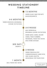 Wedding Stationery Timeline Invitation Wording From Chelsey Emery Wedding Stationery Timeline Wedding Stationery Wedding Planning