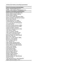 Discover Maria De Lourdes Egydio Villela Net Worth: Exclusive Insights