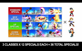 The next generation of super smash bros. Legality Custom Special Moves Maybe Modifiable Attributes No Page 7 Smashboards