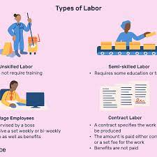 Labor Definition Types How It Affects The Economy