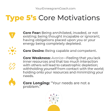 Think You Might Be A Type 5 Take A Look At The Core Motivations The Driving Force Behind Your Personality S Though Enneagram Type 5 Enneagram Enneagram Types