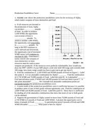 Have the students answer the following questions: 30 Production Possibilities Curve Worksheet Answers Free Worksheet Spreadsheet