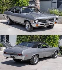 Image result for Sea Aqua 1971 Chevy II