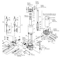 Otherwise, the structure won't work as it ought to be. Diagram Meyer E 60 Snow Plow Wiring Diagram Full Version Hd Quality Wiring Diagram Defschematics Biorygen It