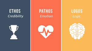 Persuasive Presentations Aristotle Shows The Way Ethos Pathos Logos Rhetoric Persuasion