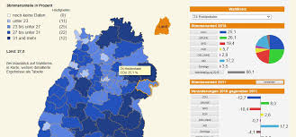 Unmittelbar nach schließung der wahllokale um 18 uhr folgen in der regel die ersten prognosen. Das Statistische Landesamt Und Die Landtagswahl Bw Datenjournalismus Und Open Data In Baden Wurttemberg