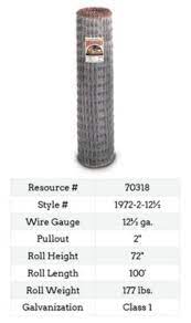Red brand fence is 100% made in the usa from start to finish. Red Brand Square Deal Non Climb Horse Fence 72 In X 100 Ft 70318 At Tractor Supply Co