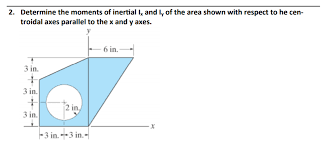 solved please solve with statics way and show the chart w