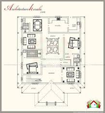 Traditional Kerala Style House Plan With Two Elevations Architecture Kerala Courtyard House Plans Kerala Traditional House Kerala House Design