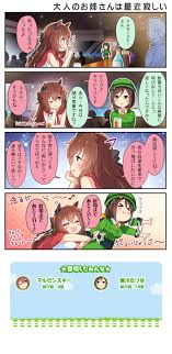 Maybe you would like to learn more about one of these? ã‚¦ãƒžå¨˜ ãƒ¬ã‚¸ã‚§ãƒ³ãƒ‰ãƒ¬ãƒ¼ã‚¹ã§å¤§æ´»èºã—ã¦ã‚‹ãƒžãƒ«ãŠã°ã‹ã‚ã„ã„ ãƒãƒ³ã‚³ãƒ„é€Ÿå ±