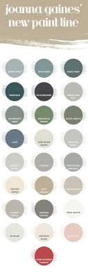 See more ideas about bedroom colors, bedroom interior, bedroom paint. Interior Design Ideas Home Bunch Interior Design Ideas