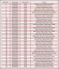 Manchester united toured united states. Manchester United Premier League Fixtures 2013 14 Bukpocket