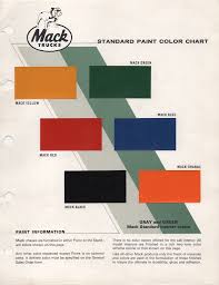 Image result for Mack Green 1946 Truck