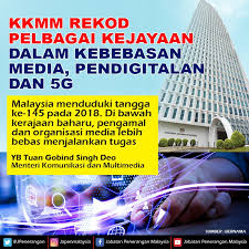 Undian pusingan akhir piala dunia rusia sedang berlangsung dengan gilang gemilang di kremlin, moscow. Kkmm Rekod Pelbagai Kejayaan Dalam Kebebasan Media Pendigitalan Dan 5g Jabatan Penerangan Malaysia