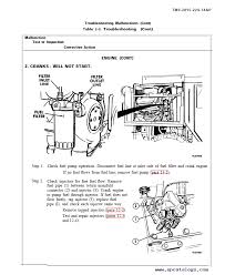 detroit diesel 8v92ta engine direct support general support maintenance manual pdf