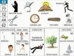 Atau bisa juga anda kombinasikan dengan angka hoki dari feeling anda. Erek Erek Es Krim Lengkap Disertai Angka Mistik 2d 3d 4d Kitab Mimpi