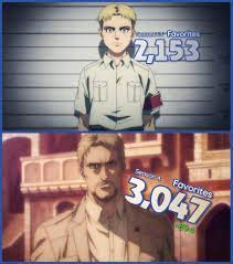 Attack On Titan Wiki On Twitter Reiner S Character Favorites Rising Up On Myanimelist First make sure you have a characters in your group who can transform (eren, reiner, annie, ymir) link up with them in the mission, then press and hold l1 and up, down, left or right.