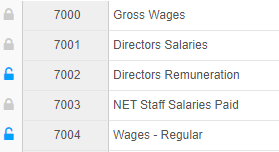 The restaurant's success was due largely to its new manager. Director S Salaries Vs Director S Remuneration Accounting Quickfile