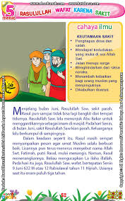 Kaligrafi nama nabi muhammad (ilustrasi). Apa Pesan Terakhir Yang Disampaikan Rasulullah Saw Sebelum Wafat Ebook Anak