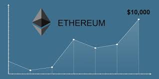 Ethereum will reach a trading price of more than $10,000 according to bobby ullery. Can Ethereum Hit 10 000 Cryptoticker