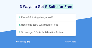 The user needs to select a responsibility (and an organization if needed) required for invoking the initialize service. The 3 Ways To Get G Suite For Free