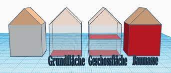 22+ grunner til gartenhaus nebenanlage i.s.d. Gartenhaus Nebenanlage I S D 14 Baunvo 2 Nebenanlage Im Sinne Der 14 Baunutzungsverordnung Die Parteien Stritten Daruber Ob Die Terrasse Und Das Aussenschwimmbecken Im Hinteren Teil Des Grundstucks Als Nebenanlage Zulassig Seien Manelenoi2008video