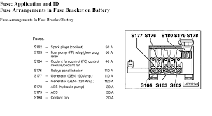 Fuso truck dashboard circuit diagram. Vw Mk4 Gti Battery Fuse Box Wiring Diagram Wiring Diagram Rows Bike Employee Bike Employee Kosmein It