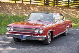 Image result for Marina Aqua 1965 AMC