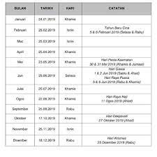 Astro awani 4 months ago. Jadual Gaji 2019 Penjawat Awam