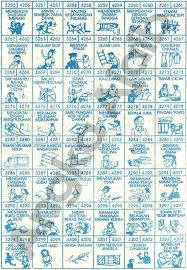 Berkat dia, natal 25 desember populer di eropa barat dan disusul dengan. Erek Erek 4d Buku Tafsir Mimpi Lengkap