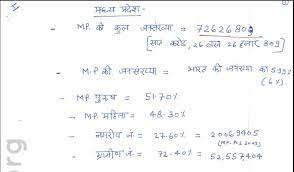 Find list of best mppsc books & 2021 preparation strategies, tips to make mppsc notes. Mppsc Revision Handwritten Notes By Mrunal Vision