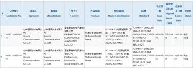This xiaomi mi 11 ultra has 8 gb, 12 gb ram, 256 gb, 512 gb internal memory (rom) and no external memory card. Xiaomi Mi 11 Pro Mi 11 Ultra Certified With 67w Fast Charging Gsmarena Com News