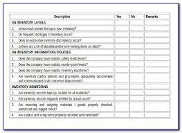 The inspection checklist can be used for frequent inspections by your prrs (person responsible for racking safety). Warehouse Safety Inspection Checklist Template Vincegray2014