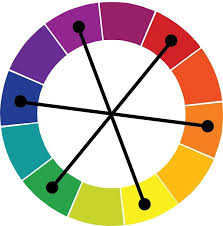 Exercicio Da Semana Contraste De Cores Complementares Cores Complementares Significado Das Cores Cores Opostas