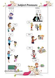 Subject Personal Pronouns Pronoun Worksheets Personal Pronouns Kindergarten Worksheets