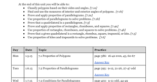 Mgse3.md.6 measure areas by counting unit squares (square cm, square m, square in, Geo Unit 7 Polygons And Quadrilaterals Schedule Google Docs