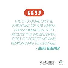 Digital Transformation Change Management Business Quotes Strategic Momentum Podcas Digital Transformation Business Business Quotes Digital Transformation