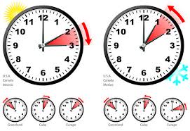Daylight Saving Time Daylight Savings Time Daylight Savings Daylight