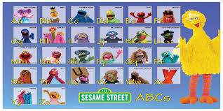 Abcdefghijklmnopqrstuvwxyz is an organization of letters. Google Purchases The Alphabet S Domain Abcdefghijklmnopqrstuvwxyz Com