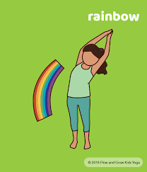 Rainbow Pose Easy Yoga Pose For Kids Imagine You Are A Rainbow And Lean To One Side Like A Halfway Rainbow Yoga Kinderen Yoga Voor Kinderen Kinderyoga