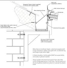 Check spelling or type a new query. Ultraframe Lean To Roof With Soffit Box Gutter