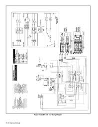 As you see in the below diagram the thermostat has four terminal and they are different colors such as red, white, yellow, green. Miller Central Air Conditioner Wiring Diagram Wiring Diagram For Epiphone Les Paul 1960 Tribute Air Bag Tukune Jeanjaures37 Fr