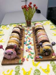Snack Geburtstag Kindergarten In 2020 Kinder Geburtstag Essen Kindergeburtstag Kuchen Ideen Kindergeburtstag Essen