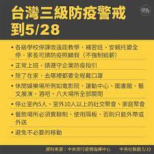 5月19日起提國提升為疫情第三級警戒，民生路派出所員警手持大聲公在三民市場忙宣導民眾戴好口罩，沒想到員警一轉身該攤商就把口罩拉到下巴 ， 不聽勸導 ，員警遶了一圈看到他仍然故我，不遵守防疫規定，員警直接開立一張告發單給他 。 當日下午員警接. Y4hnhuep9lyqcm