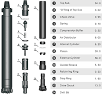 DTH Hammer Factory Suppliers & Manufacturers - Factory ...