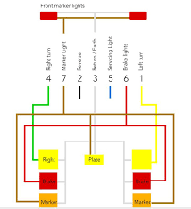 How to wire a switch and a load (a light bulb) to an electrical supply : Lighting Wiring Diagram New Zealand 4 Way Switch Wiring Diagram Residential Bege Wiring Diagram