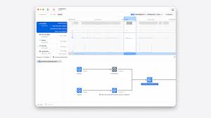 Image result for xcode-orgmethods.jpg